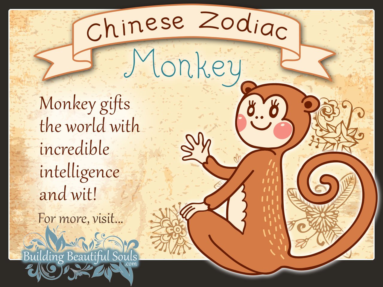 2. Monkey