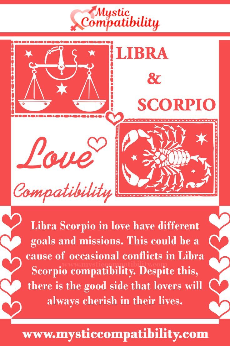 Compatibility Of Libra-Scorpio