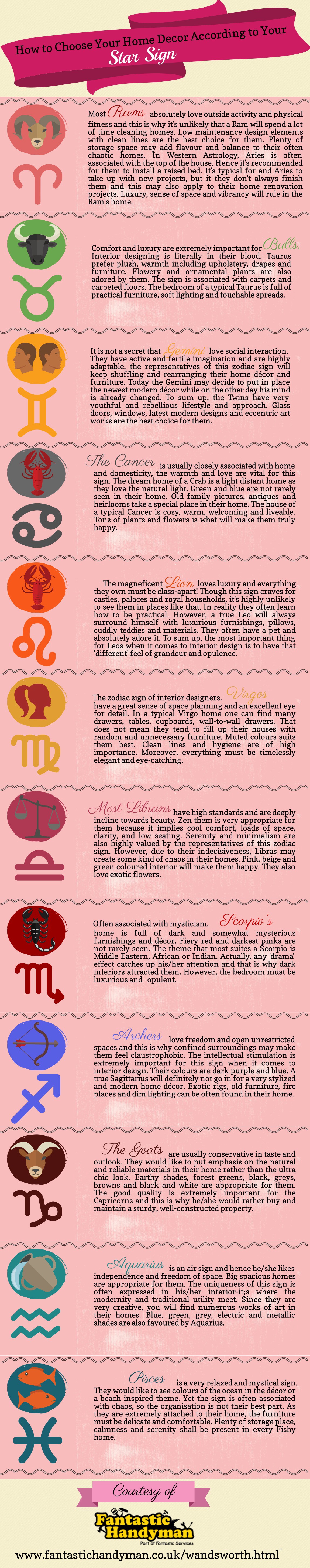 Effects Of Zodiac Signs On Personality