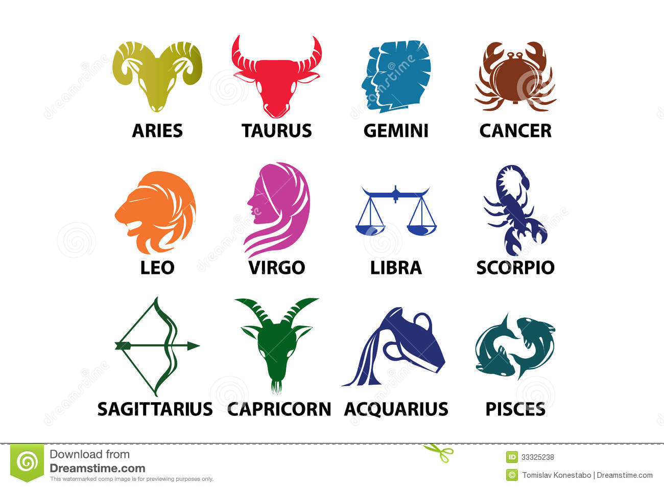 How The Horoscope Calendar Works