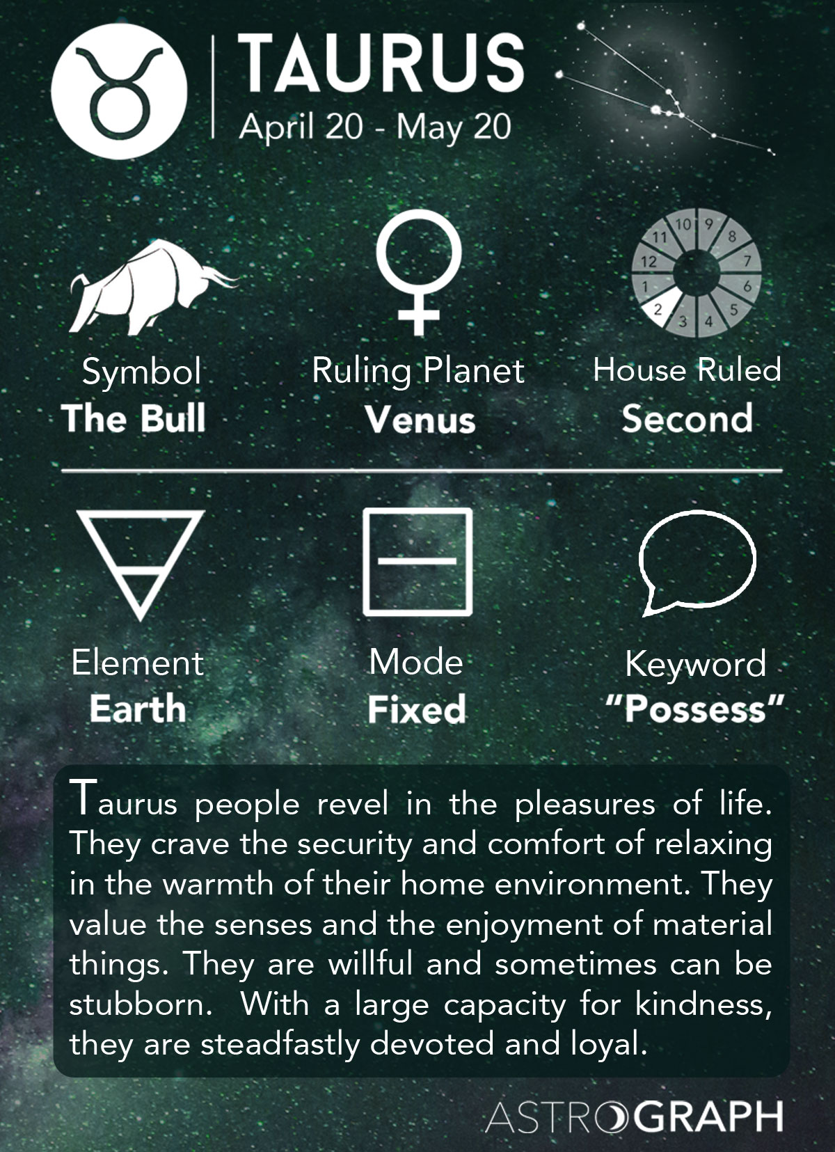 What Is Taurus?