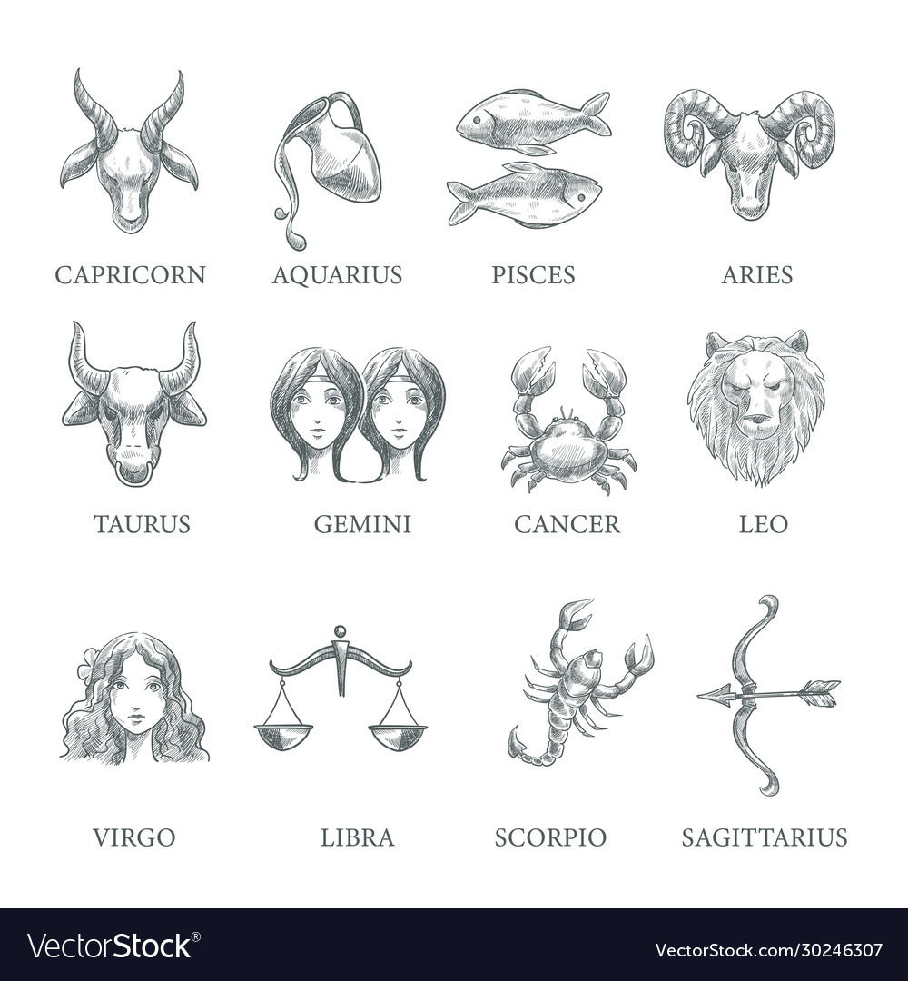 Zodiac Symbols